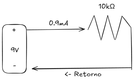 circuito eletrico